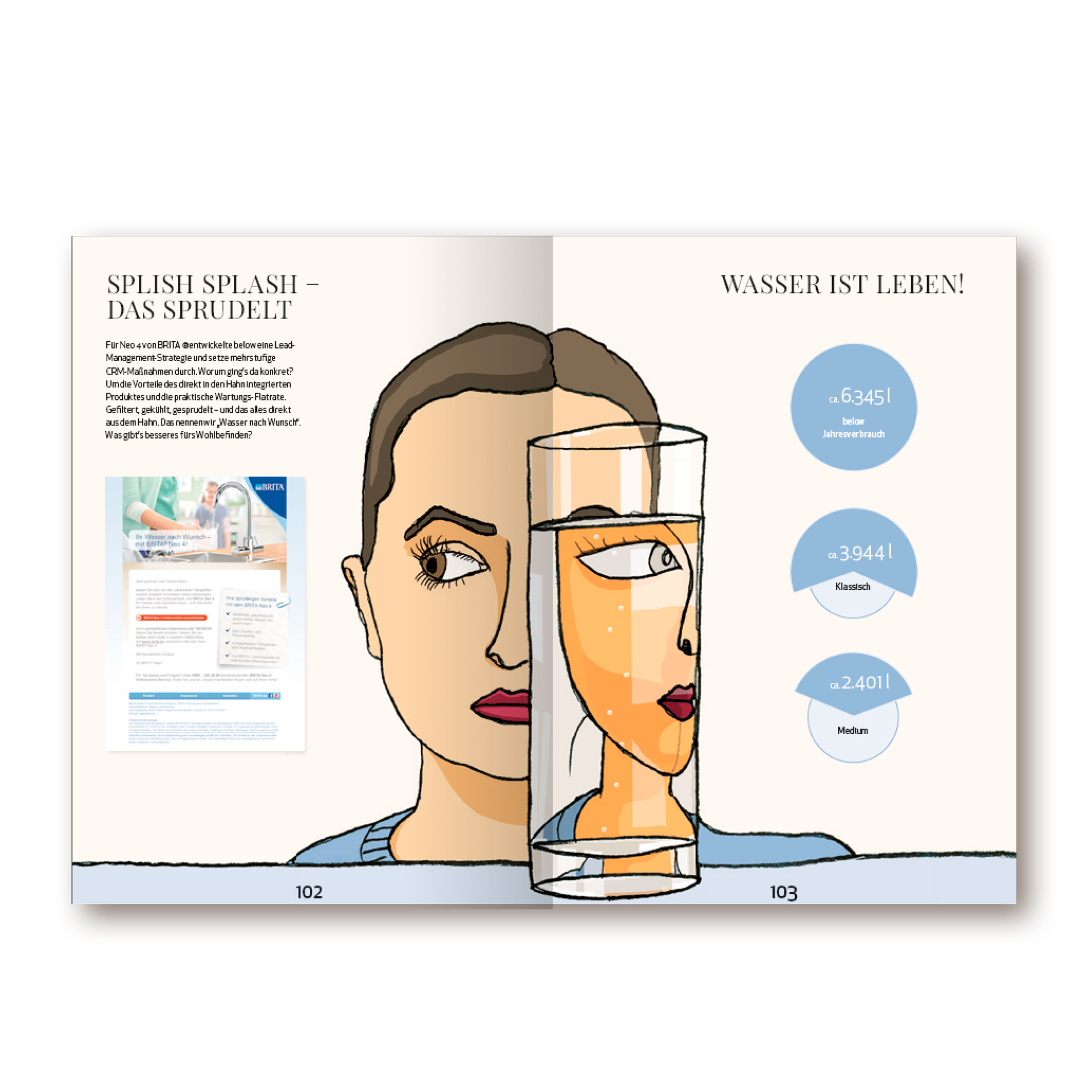 Imagebuch der Firma below GmbH Mainz. Illustartion einer Frau hinter einem Wasserglas. Ihr Gesicht spiegelt sich verkehrt im Wasser. Inklusive Tortendiagramme