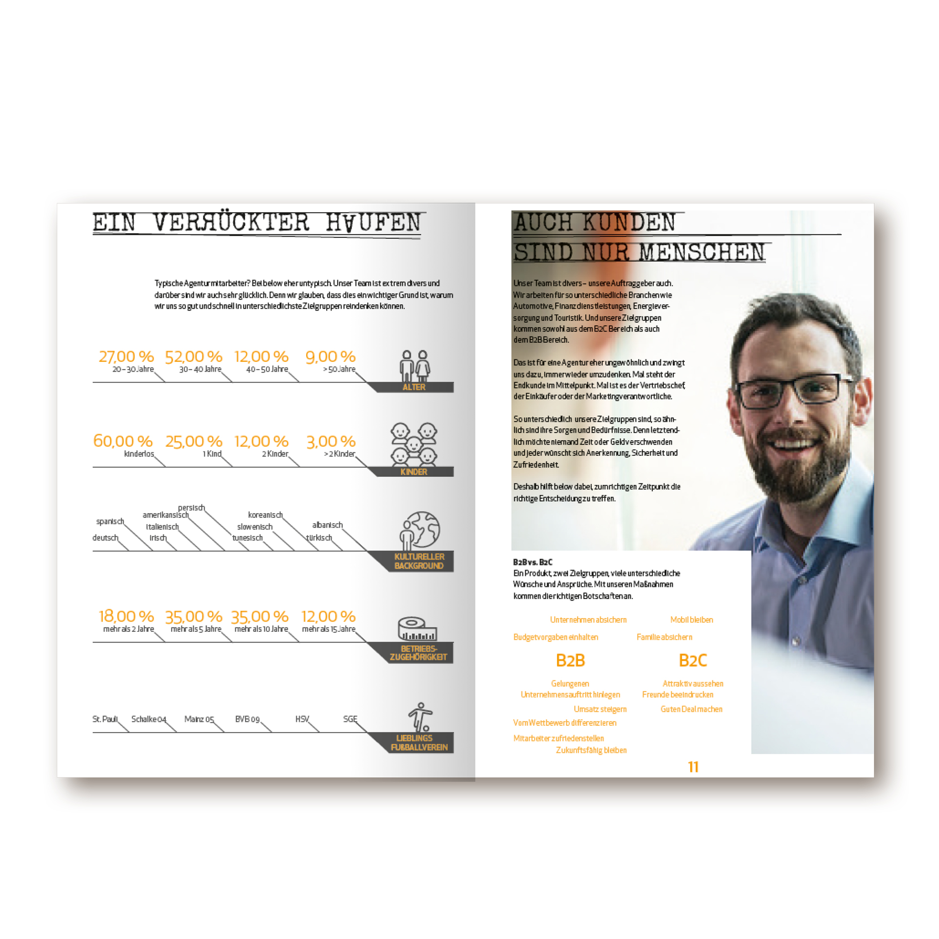 Imagebuch der Firma below GmbH Mainz. Links Grafiken, rechts lächelnder Mann